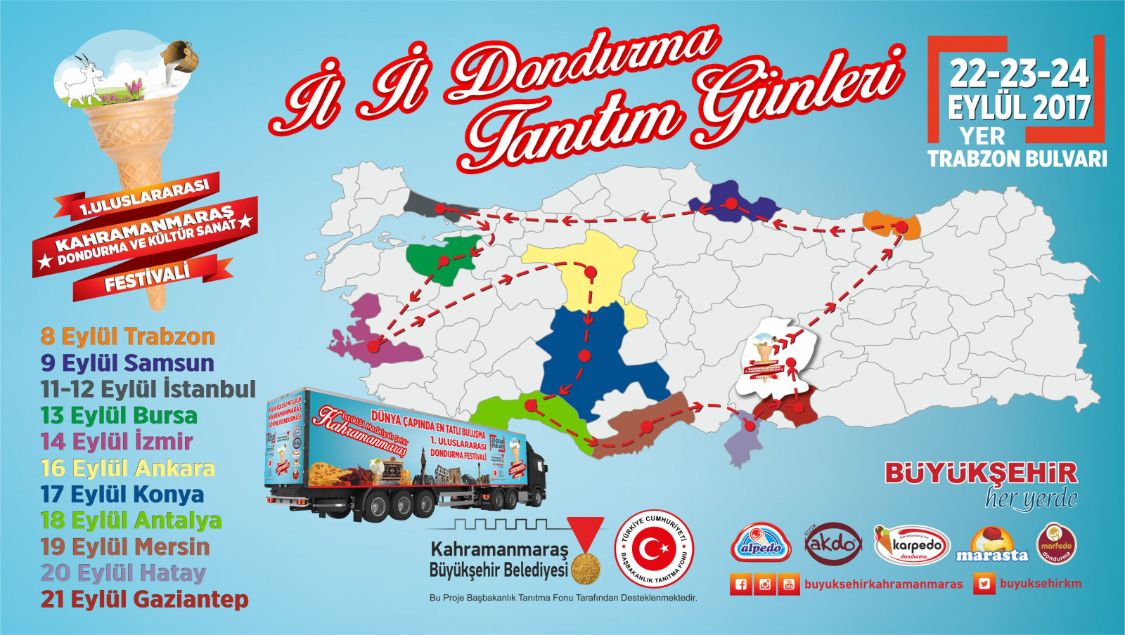 Dondurma Tırı