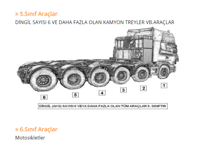 Araç sınıfı