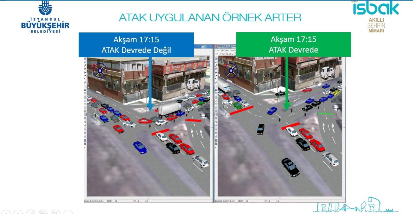 ATAK