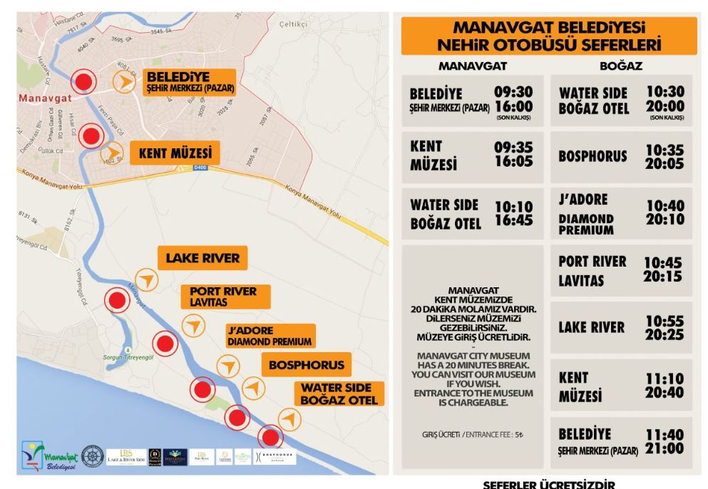 Manavgat