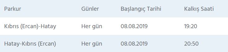 Hatay