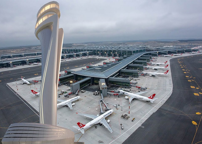 Türkiye havaalanları