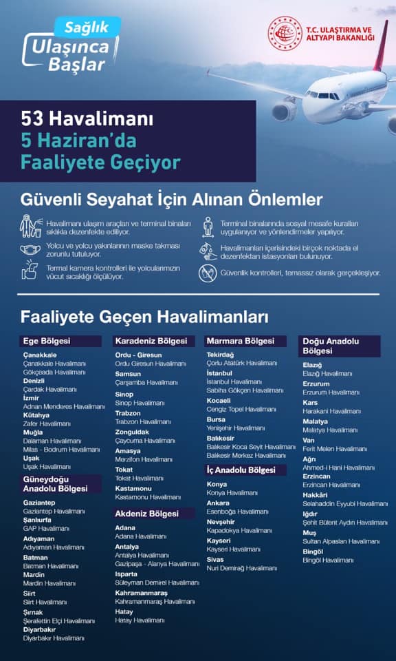 havalimanı
