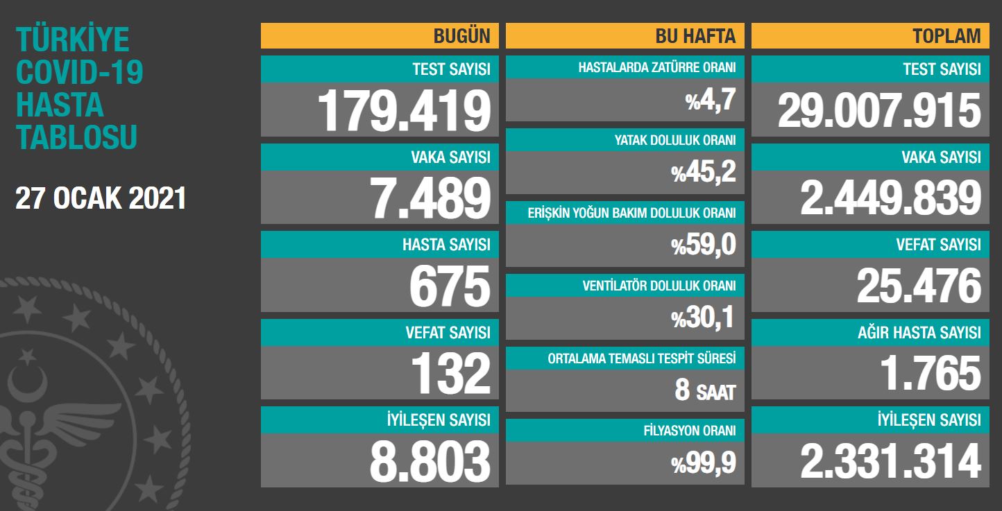 aşı