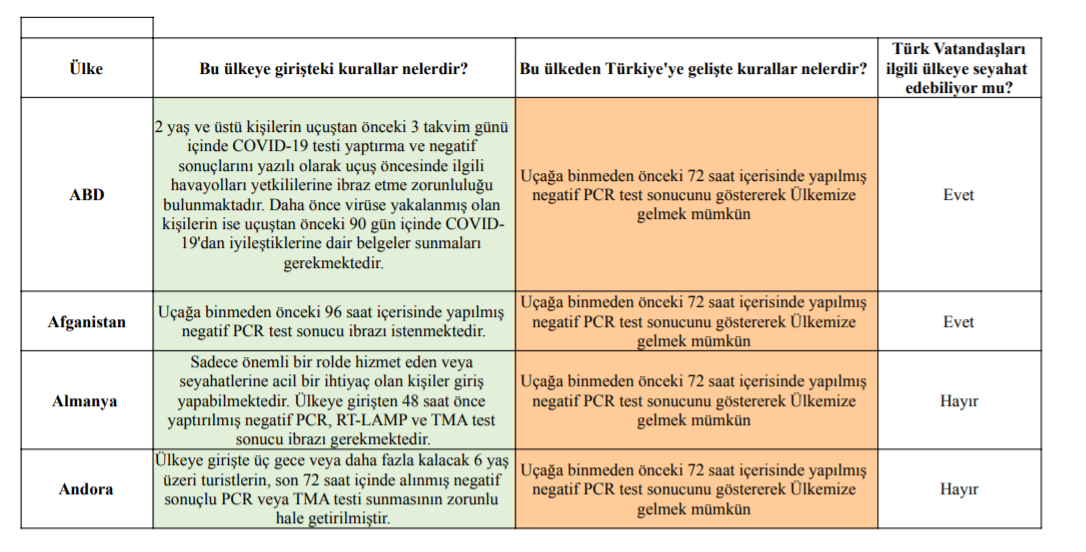 Almanya