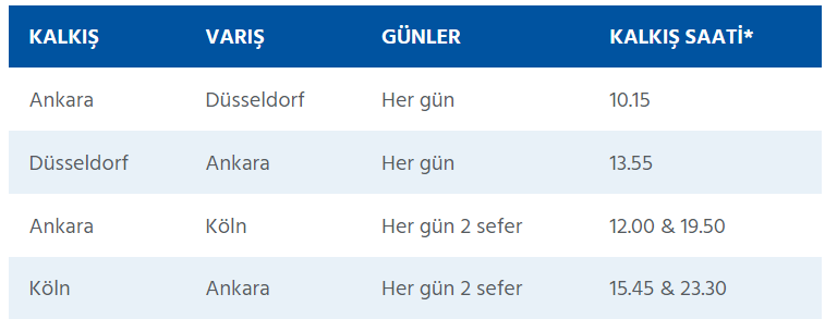 uçak