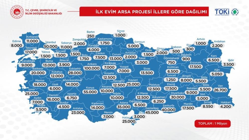 TOKİ projesinde arsa ve iş yeri başvuruları başladı