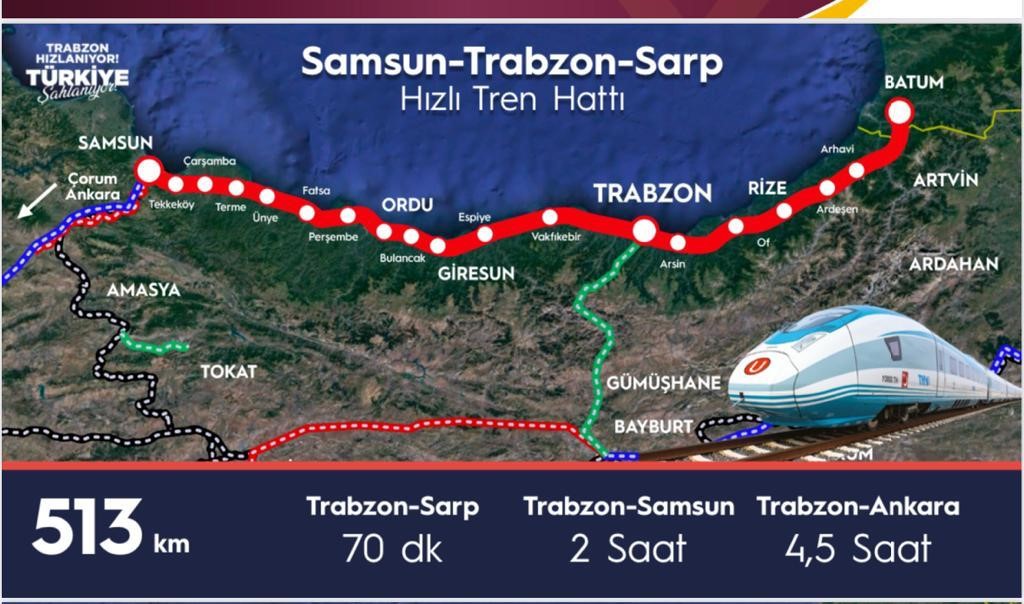 “Trabzon-Ankara arası seyahat süresi 4.5 saate düşecek